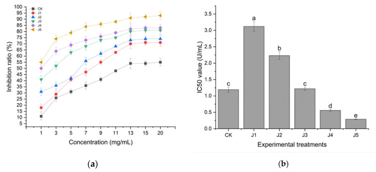 pmc.ncbi.nlm.nih.gov