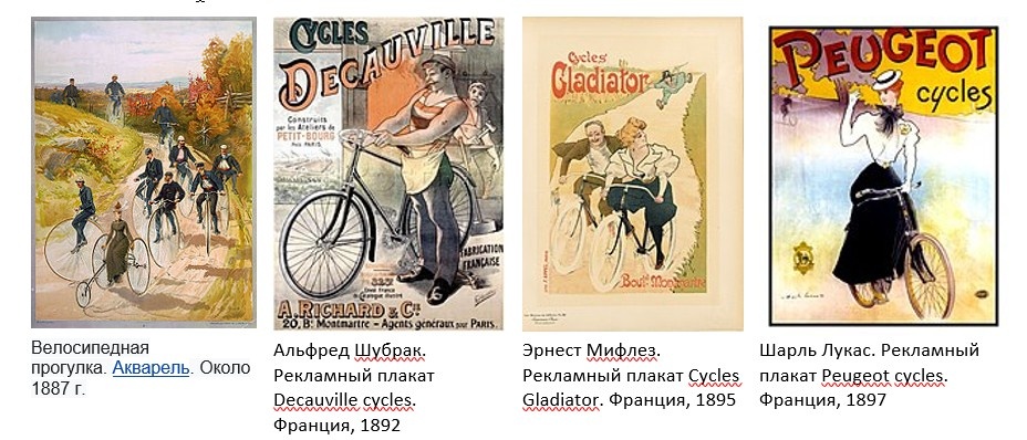 Рекламные плакаты производителей велосипедов Англии конца XIX века (фото из Википедии https://ru.wikipedia.org/wiki/История_велосипеда)