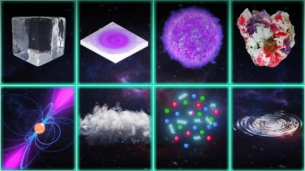 Карта состояний