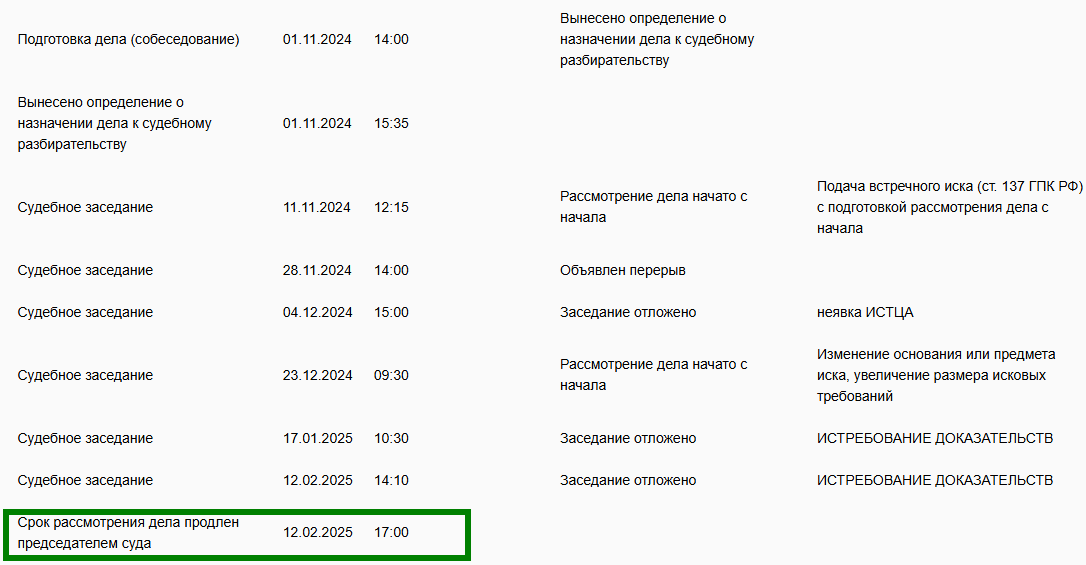 Благодарю суд этого района за то, что выкладывают всё своевремено )
