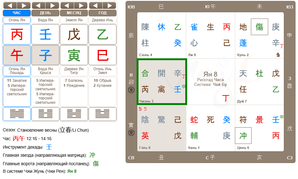 Благодарю Мингли за калькулятор