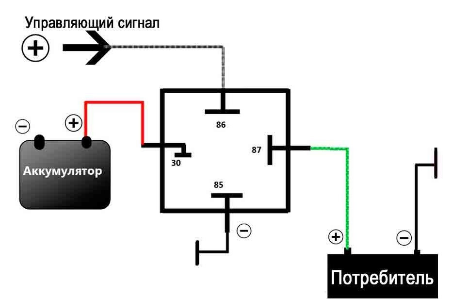 Список источников