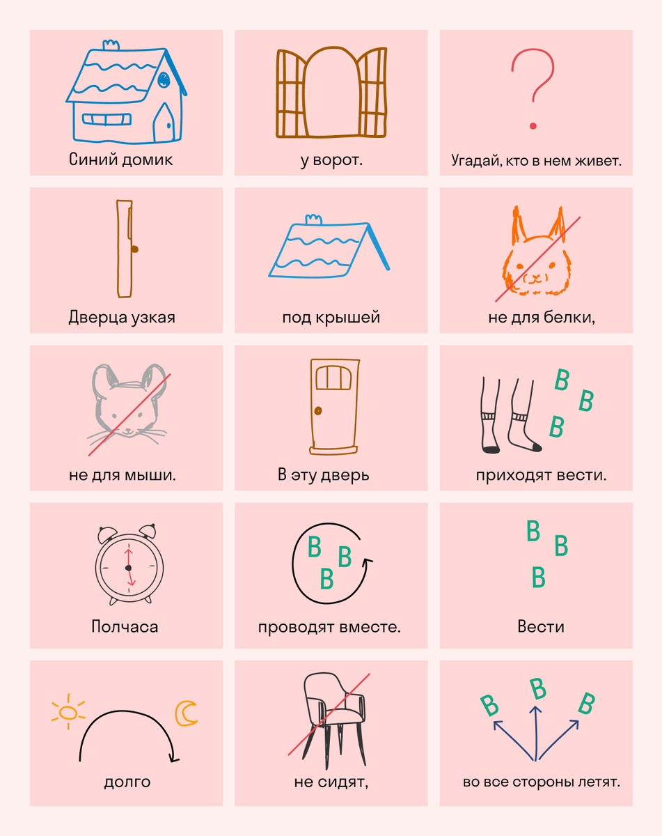 Метод пикторграмм (когда используются схематичные рисунки) для запоминания стиха