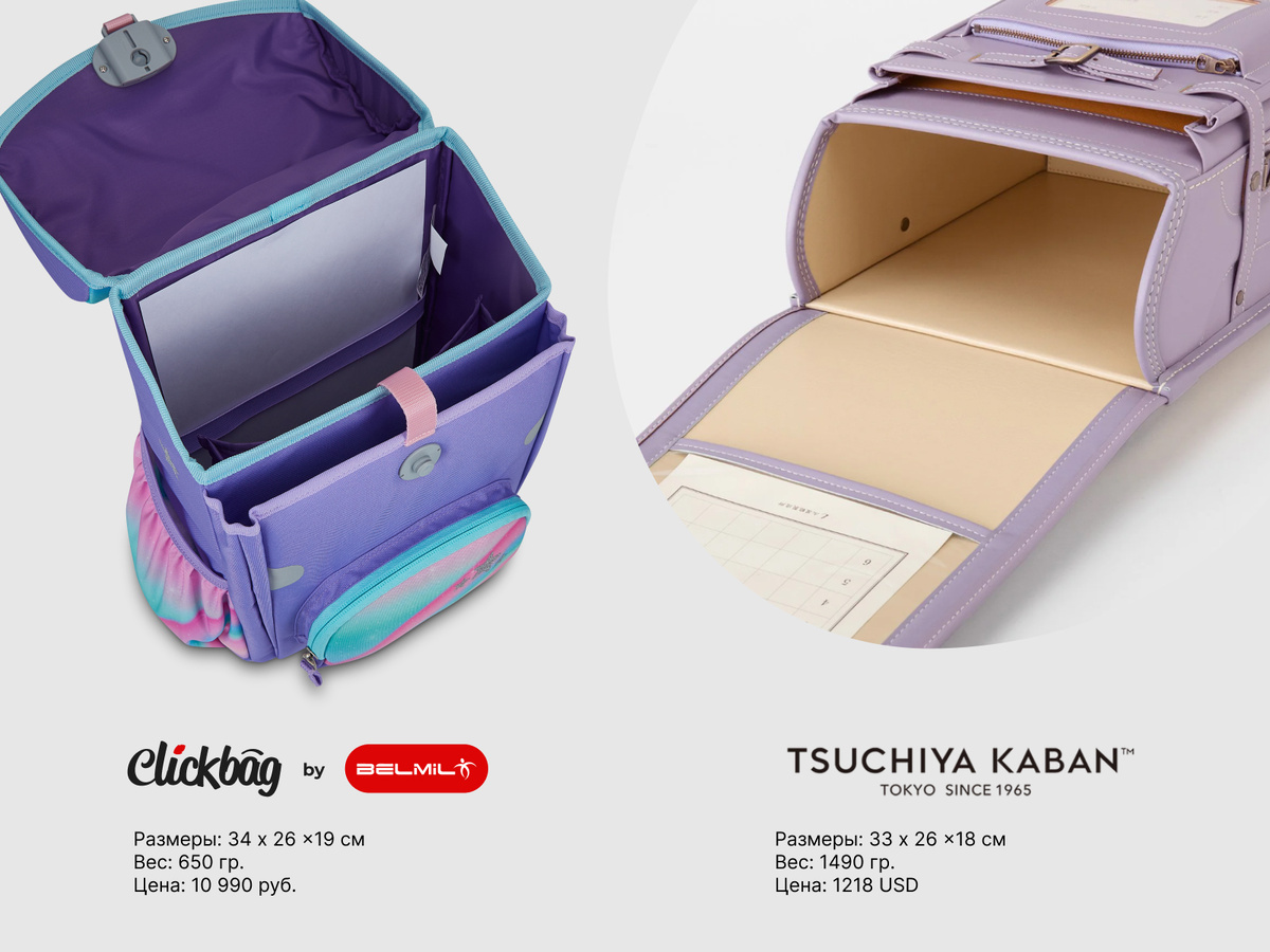 Ранец Clickbag от Belmil во многом похож на Randozeru по организации пространства и гаабритам. Но вес Clickbag, почти в два раза меньше.