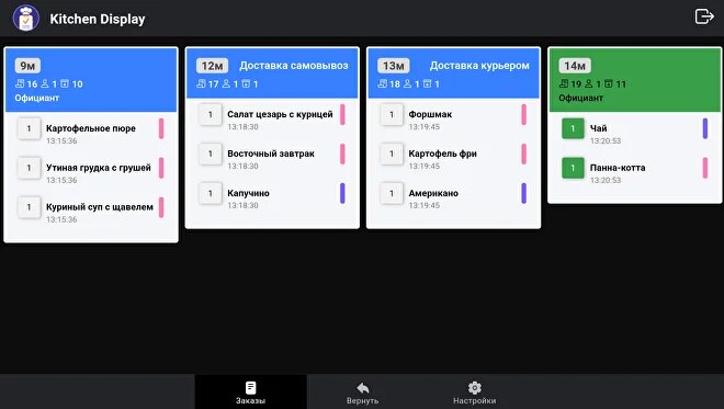 Интерфейс приложения KDS 