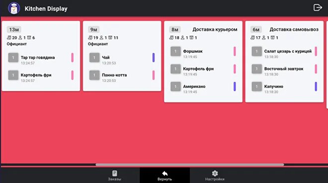 Интерфейс приложения KDS 