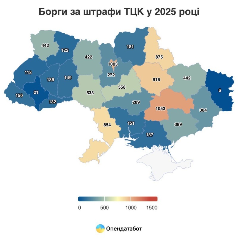    Украинцы не спешат оплачивать штрафы за нарушение правил воинского учета