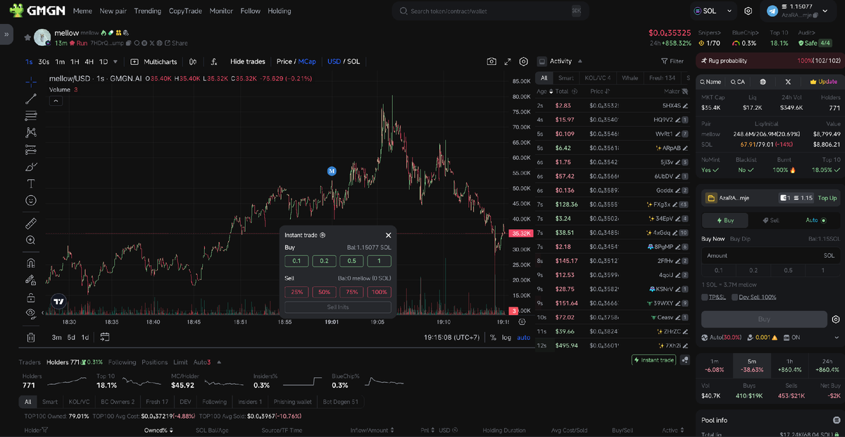 GMGN терминал, график для торговли и стакан
