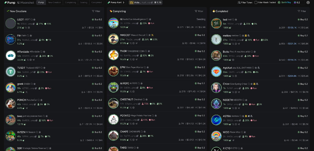 Новые мемкоины на Solana, агрегированные в GMGN терминале