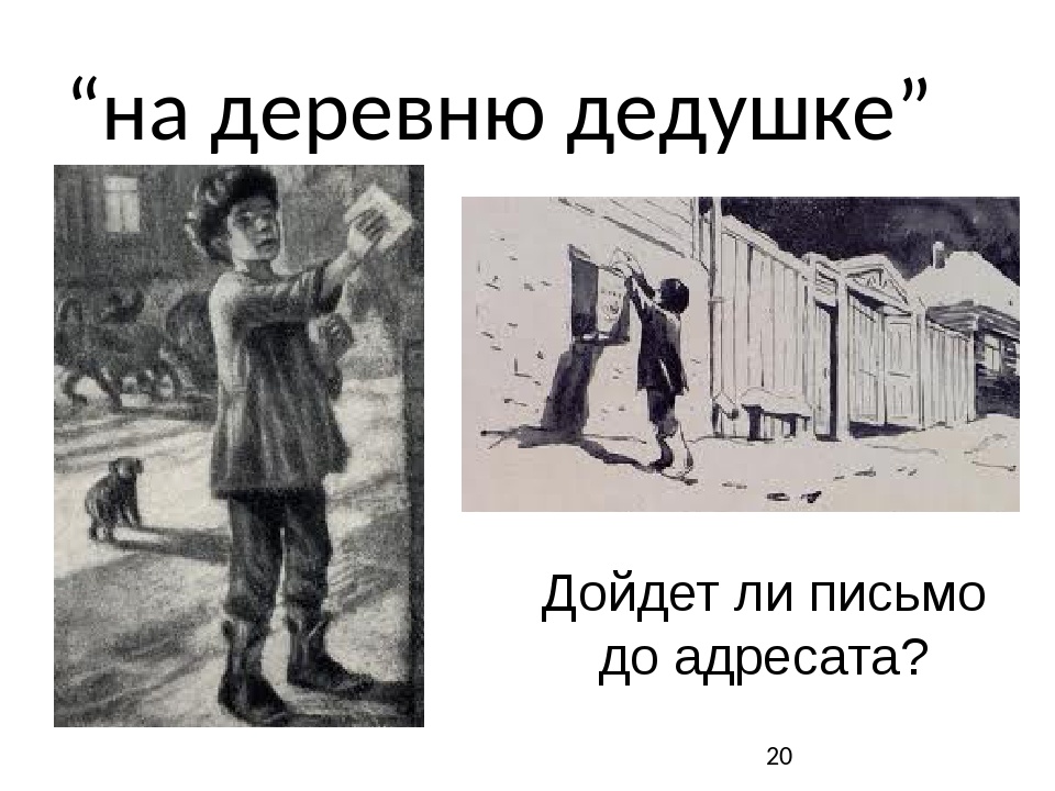 Яндекс картинки