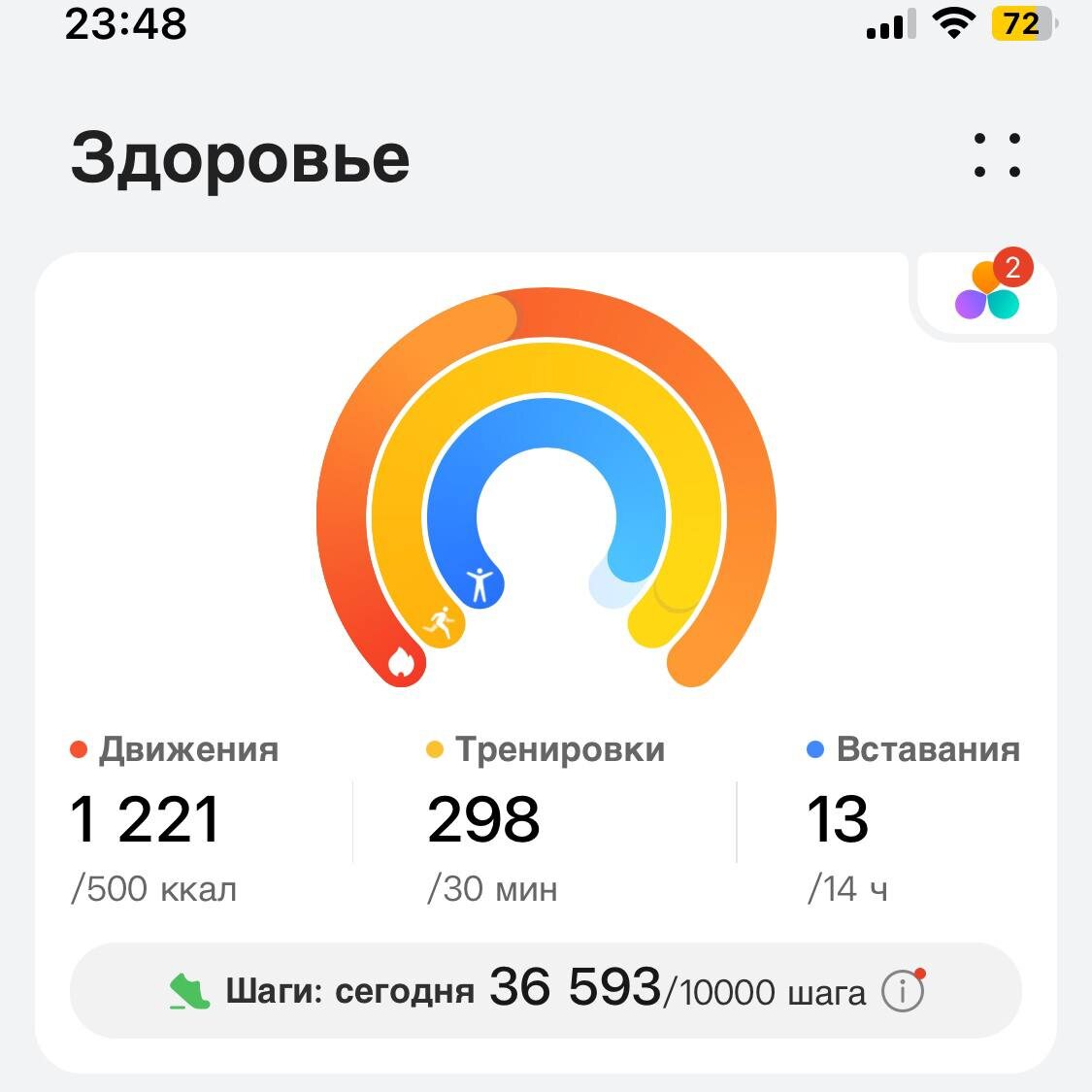 Моя терапевтическая прогулка