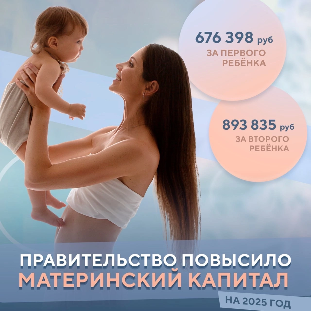 Индексация материнского капитала ежегодная 