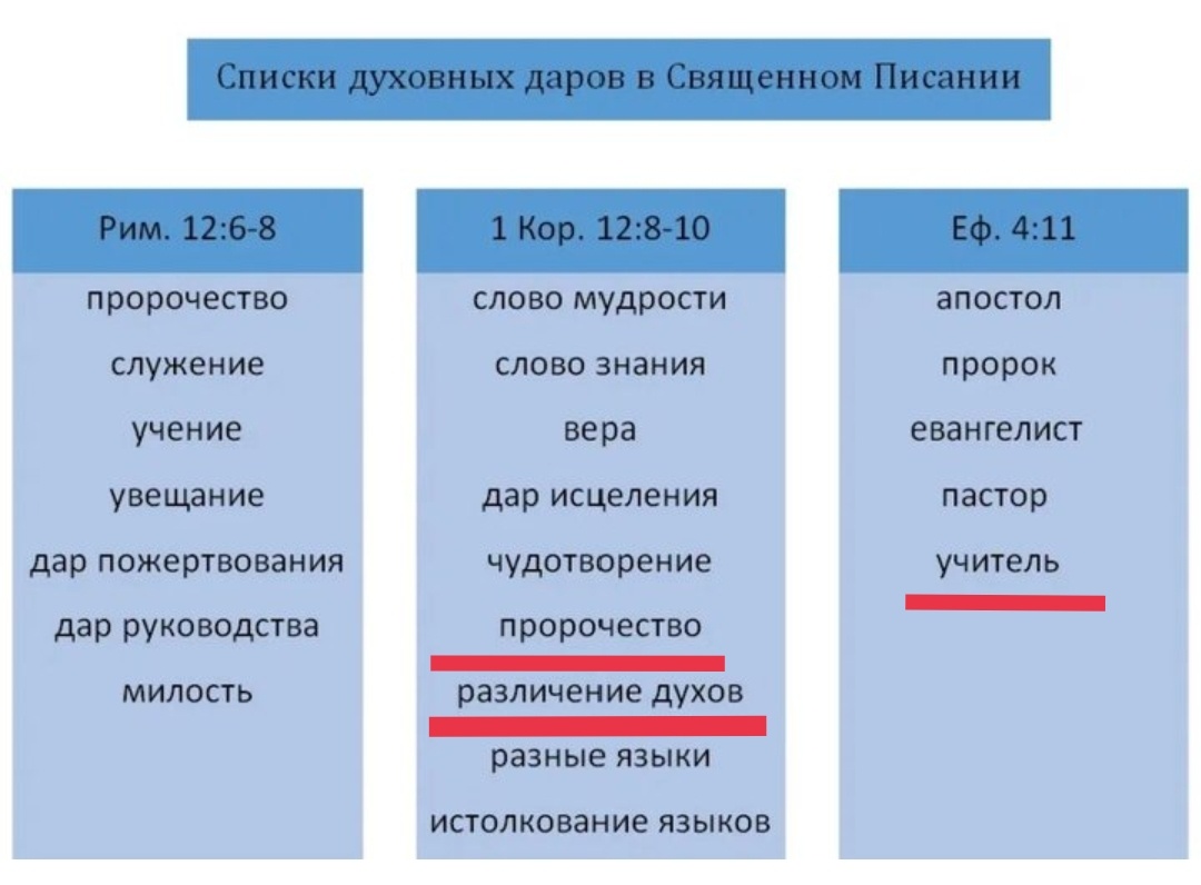 Яндекс.картинки