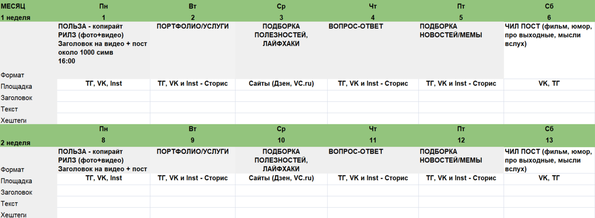 Пример контент-плана на месяц