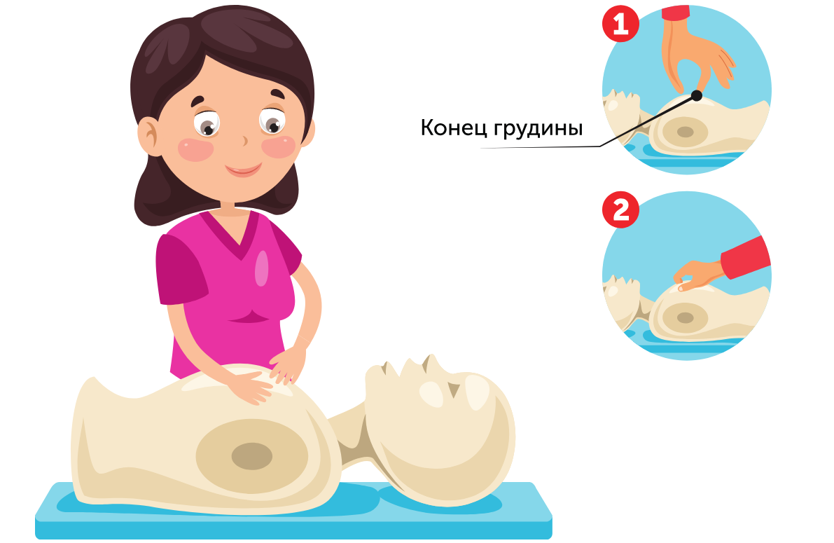Сердечно-легочная реанимация для детей старше 1 года, Ассоциация детских кардиологов России