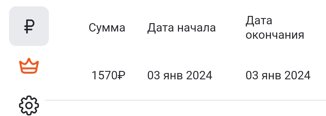 Скрин из личного кабинета