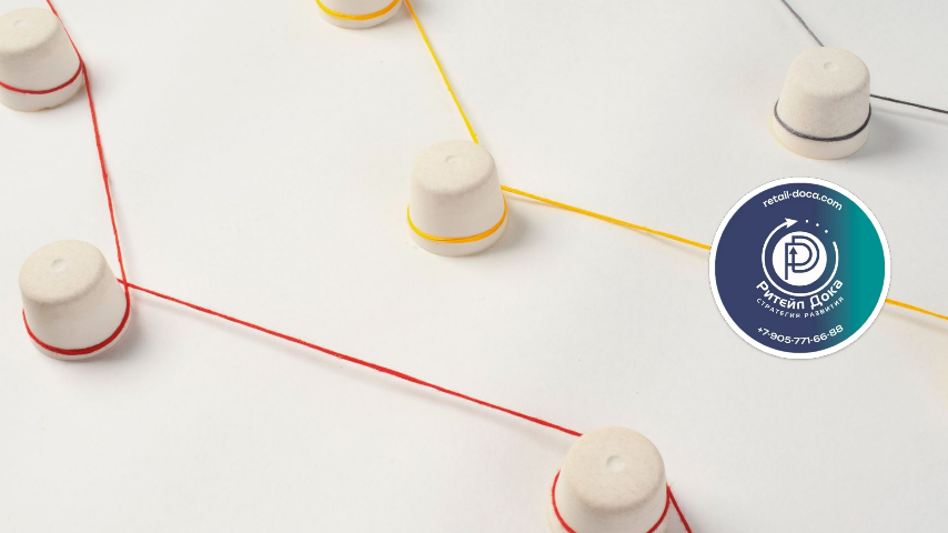  Customer Journey Map