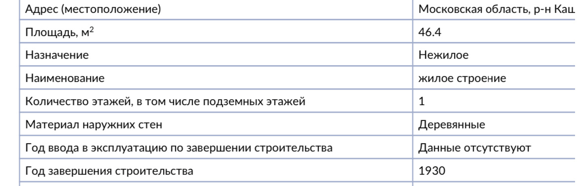 Выписка из Росреестра. 