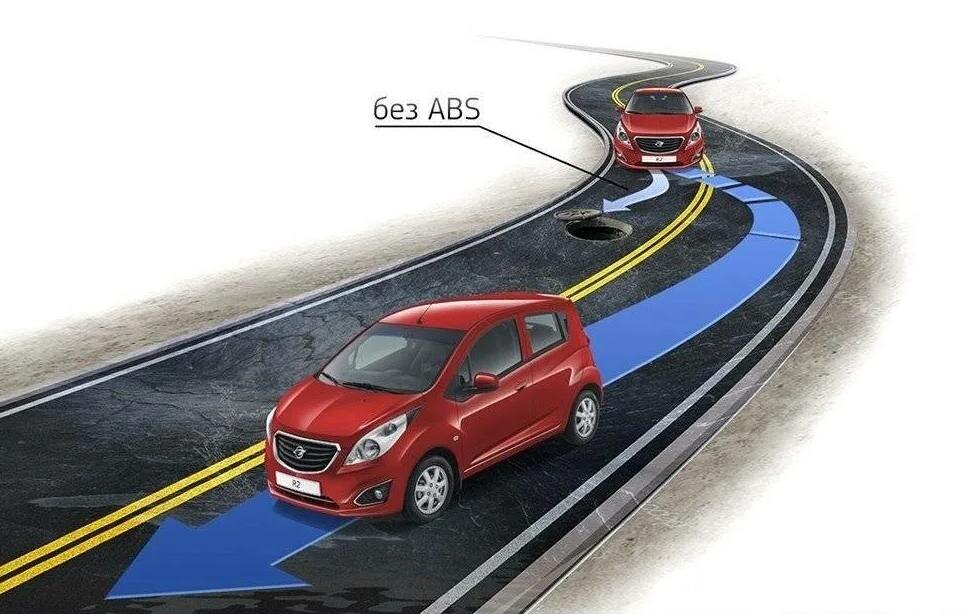 Ты можешь тормозить и рулить одновременно