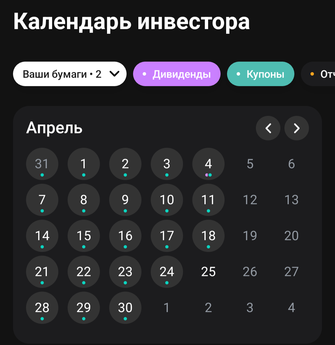 календарь инвестора