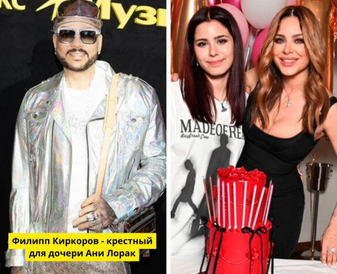 @fkirkorov / @anilorak / соцсети