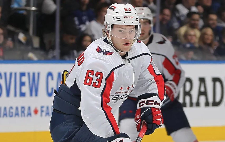 Психологический портрет Ивана Мирошниченко