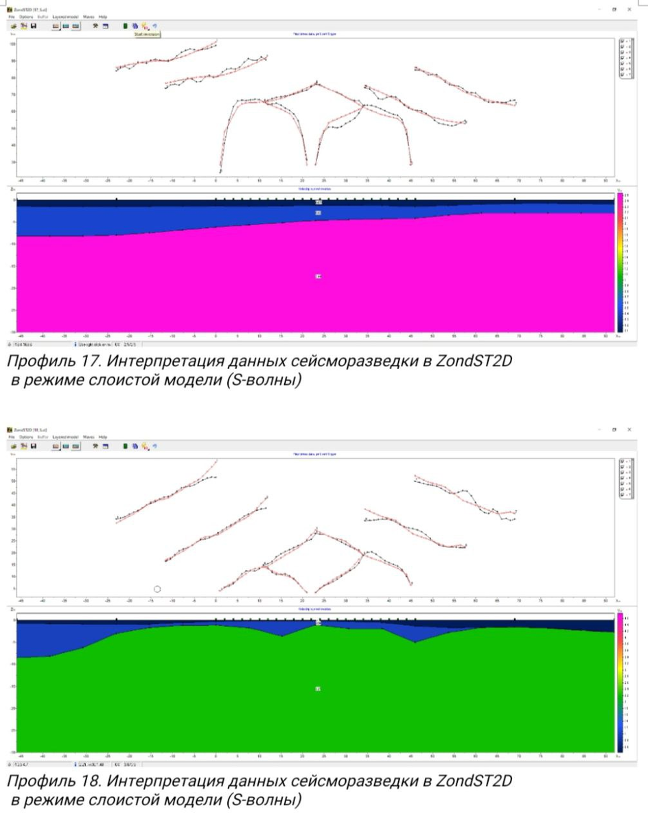 Пример геосейсмических разрезов из реального отчёта по сейсмическому микрорайонированию