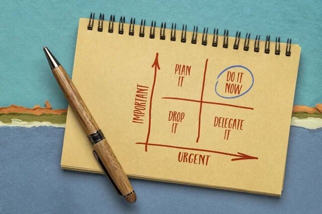    Что такое матрица Эйзенхауэра?