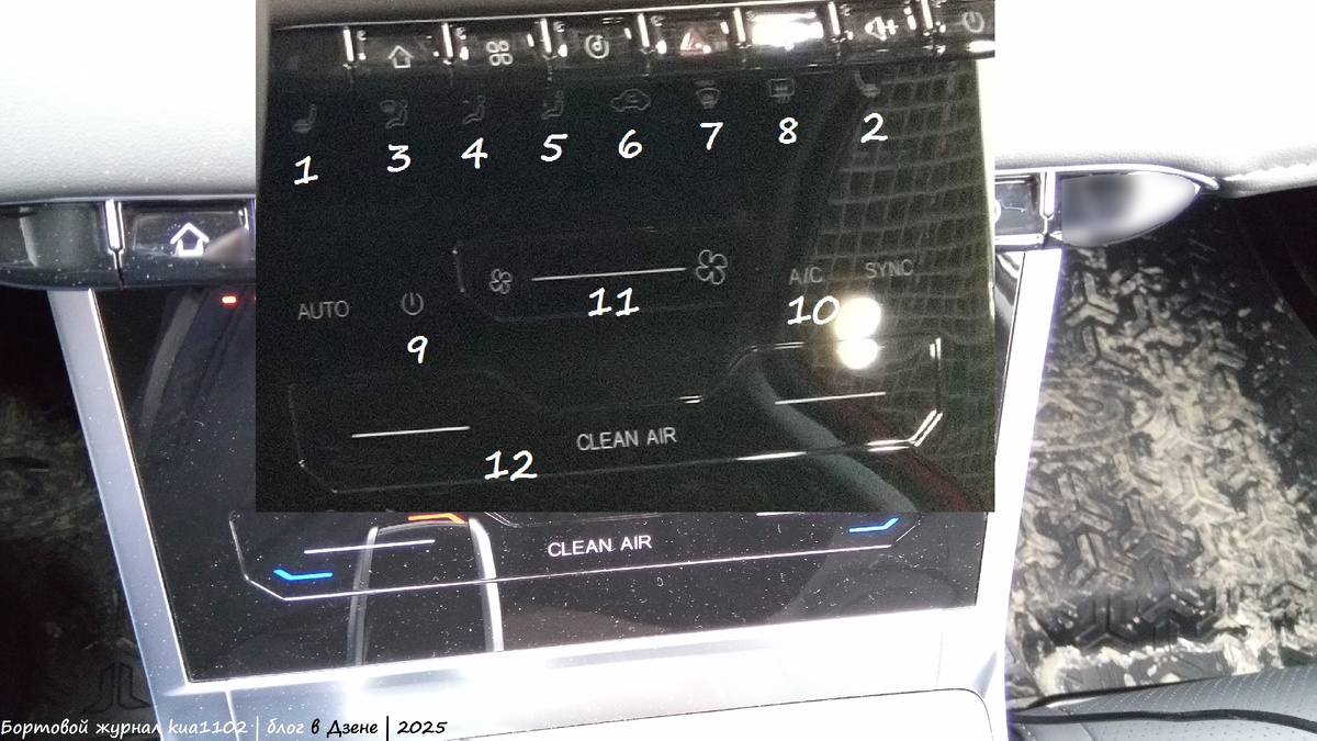 Блок управления климатом в автомобиле сенсорный. Автор фотографии kua1102
