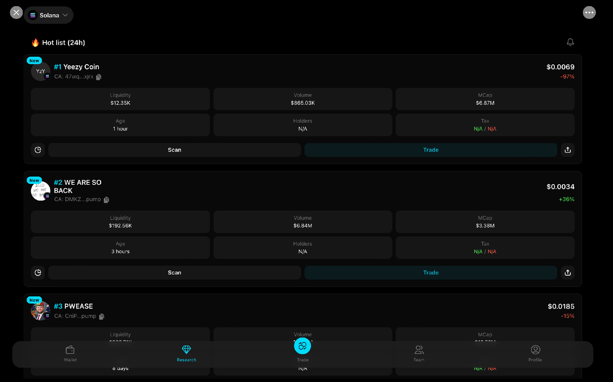 Подборка токенов