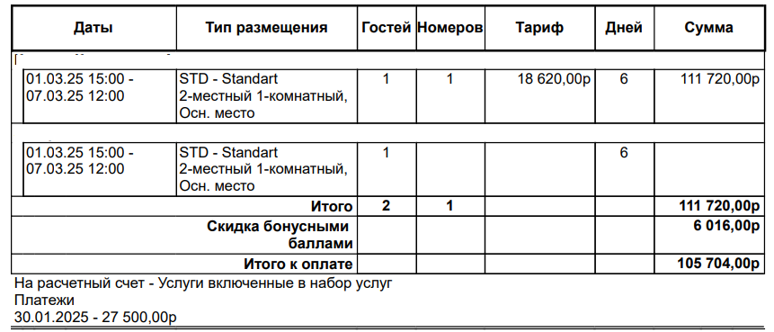 стоимотсь проживания