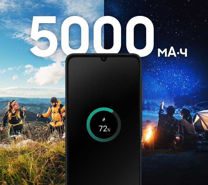 
Как разобрать телефон Samsung Galaxy A06 5G для ремонта дома самому