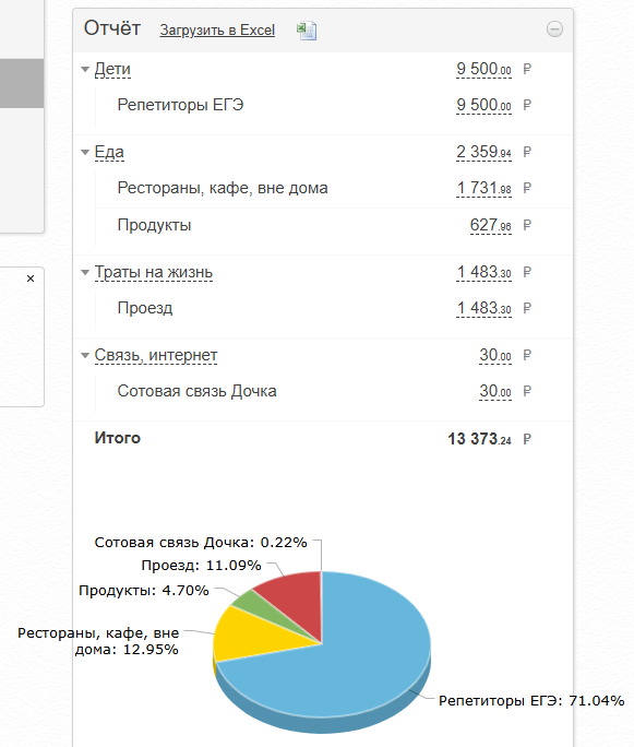 скрин автора