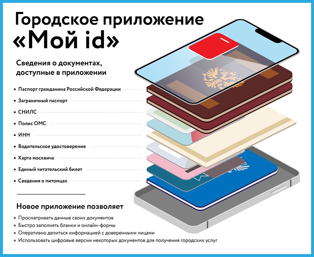 Иллюстрация: mos.ru