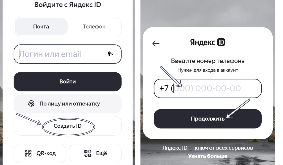 Картинка создана автором канала