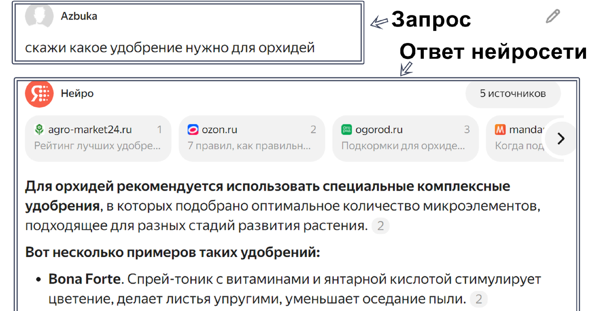 Картинка создана автором канала