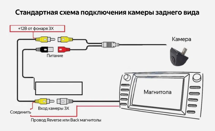 Umiio как подключить к андроиду. Umiio как подключить к андроиду