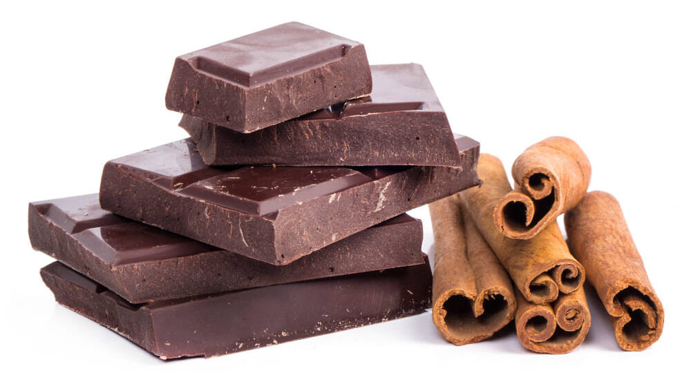 В каких продуктах содержится кофеин