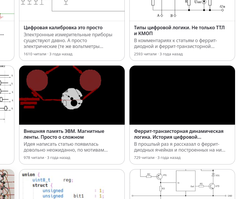 Исковерканные Дзен-ом карточки (обложки) статей