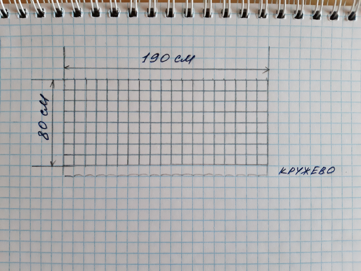 Схема шторы