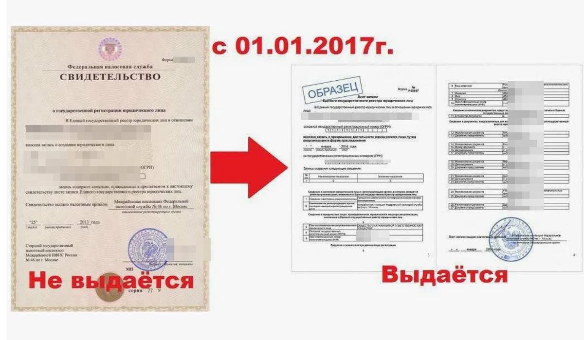 Свидетельство о государственной регистрации (ОГРН), старое и новое.