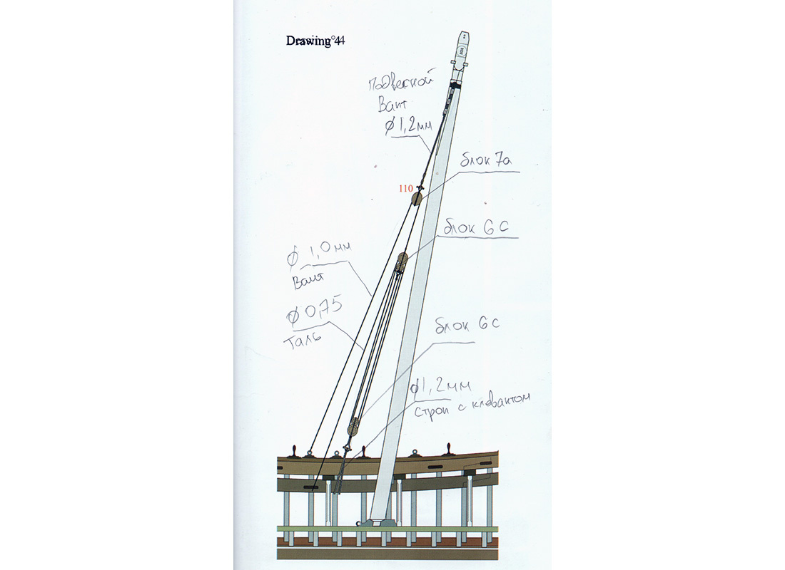 Схема вант из монографии