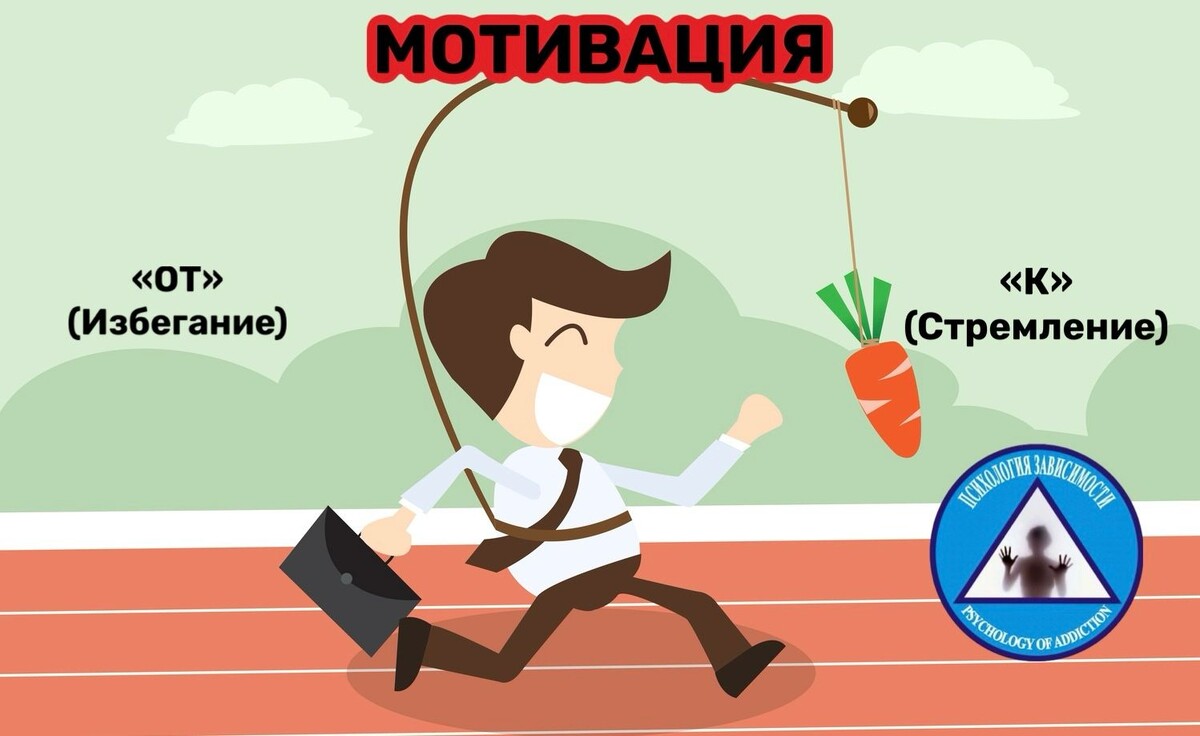 Мотивация ОТ и мотивация К. Психология зависимости. 
