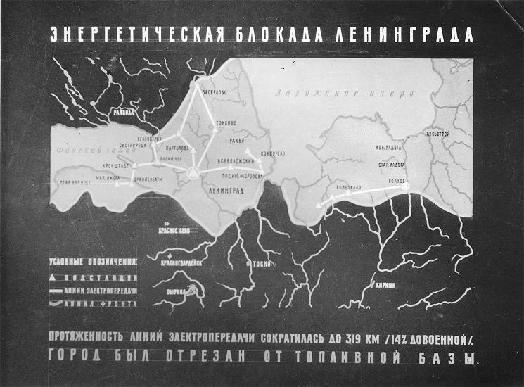 Энергетическая блокада Ленинграда