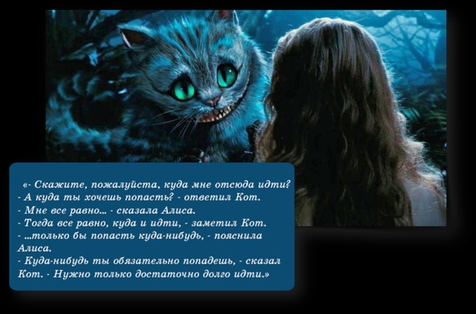 источник Яндекс-картинки