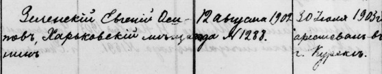 Зеленский Евгений Осиович, харьковский мещанин. 30 июля 1903 г. арестован в г. Курске.