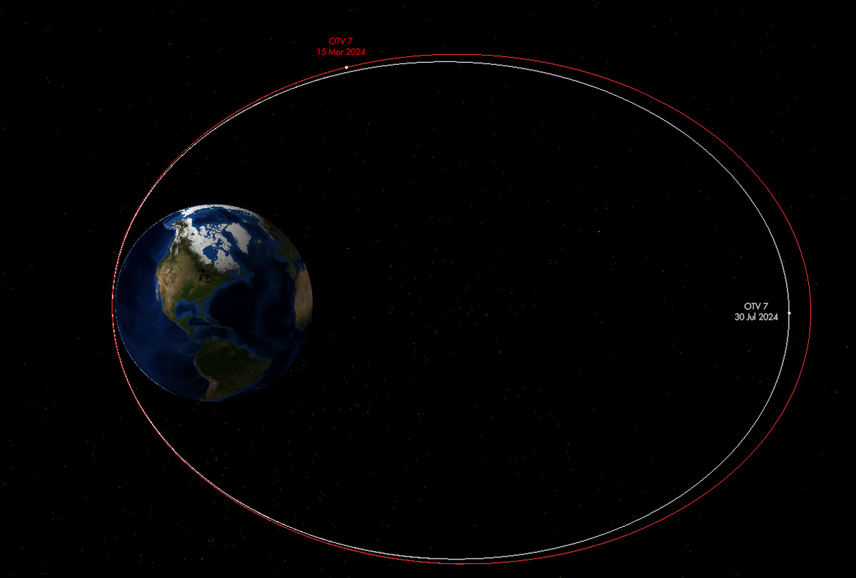 Странно всё это. Из открытых источников.