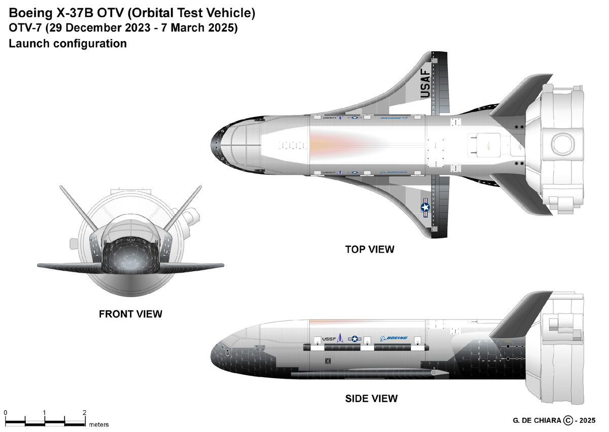 X-37B с прикрепленным сервисным модулем. Из открытых источников.