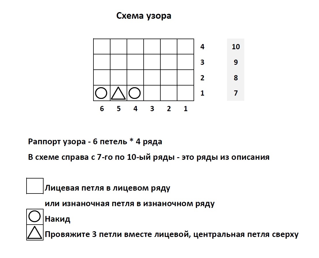 Схема узора для платья "Мальва"