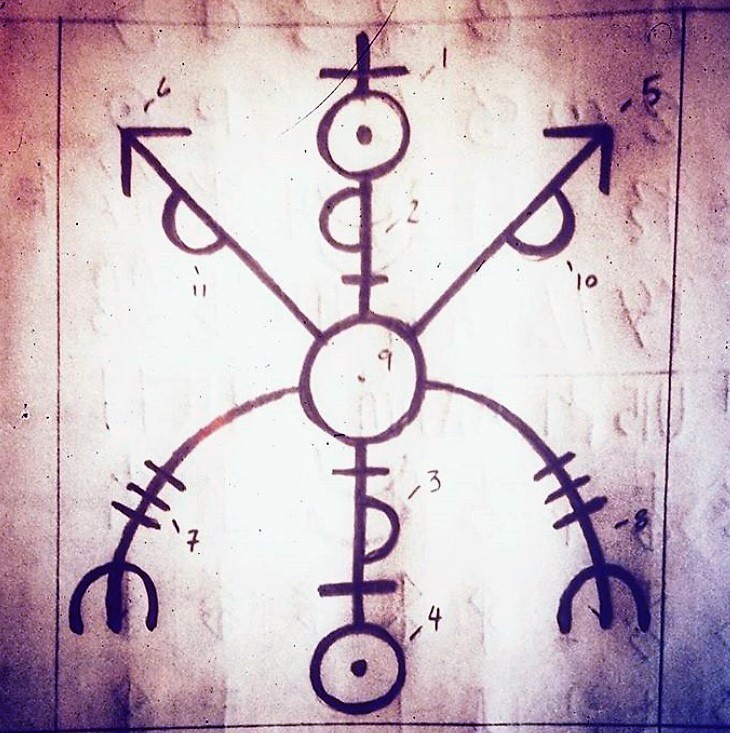 Гальдрастав: Поддержка для женщин.